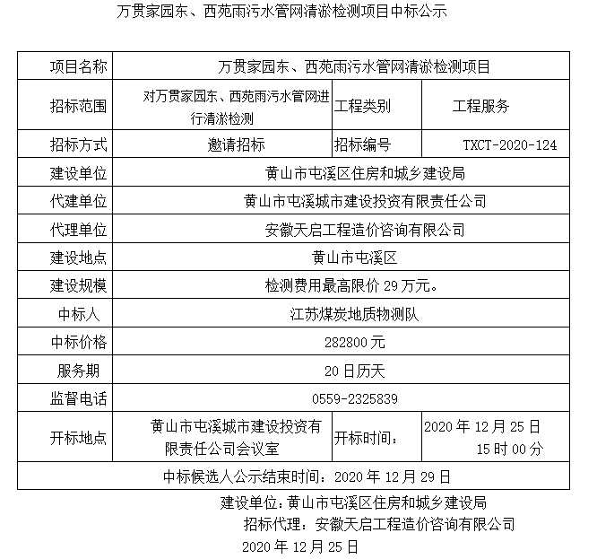 萬(wàn)貫家園東、西苑雨污水管網(wǎng)清淤檢測(cè)項(xiàng)目中標(biāo)公示